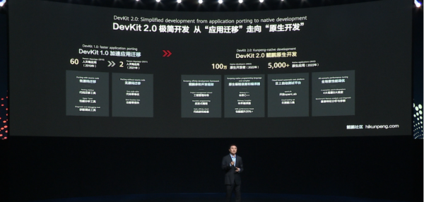 鲲鹏开发套件DevKit2.0重磅推出 从“应用迁移”走向“原生开发”，做好“开发者的开发者”