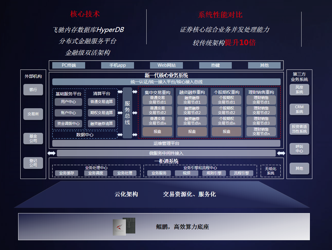 QQ截图20201102090245